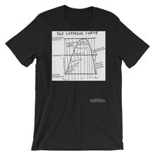 Caffeine Curve Short-Sleeve Unisex T-Shirt